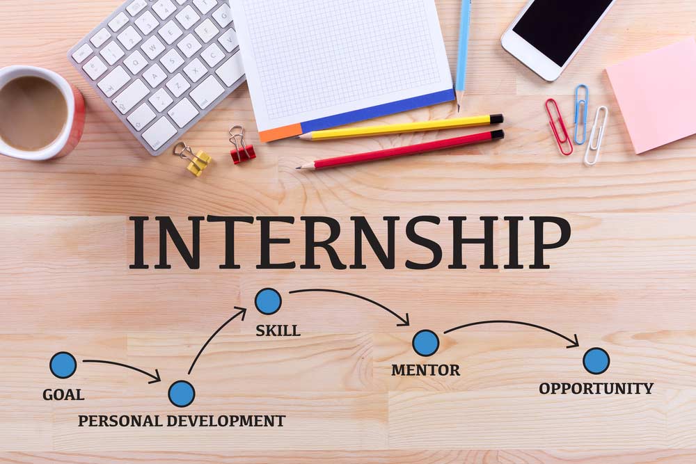 Intern Basics Irvine Adult Transition Program
